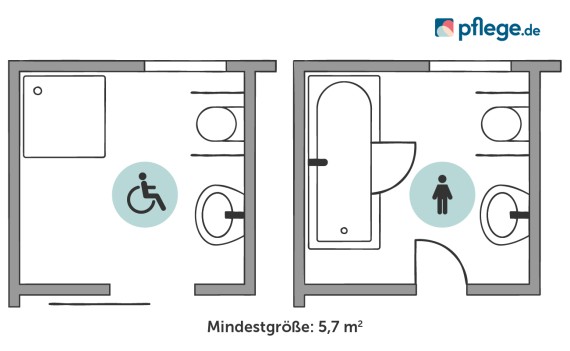Grundriss eines barrierefreien Badezimmers