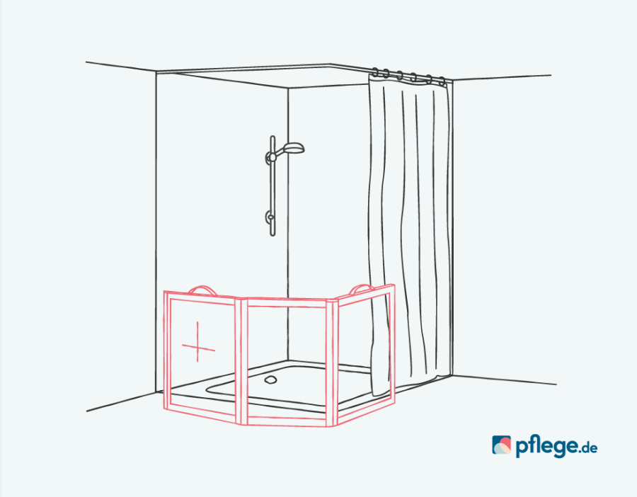 Mobile Duschpflegetür