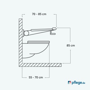 Seitenprofil barrierefreies WC