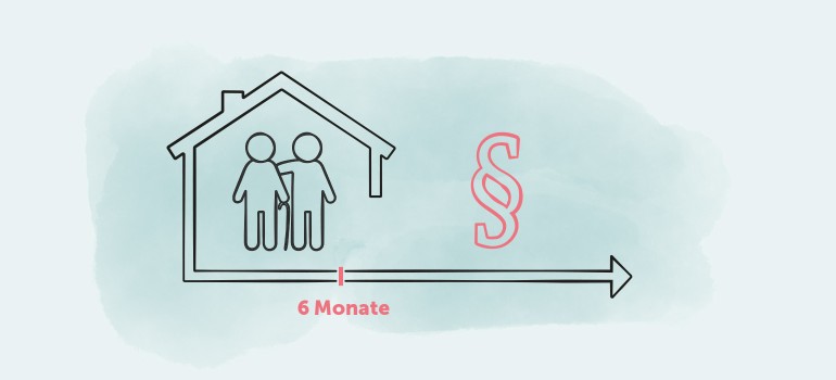 Symbolbild Pflegezeit