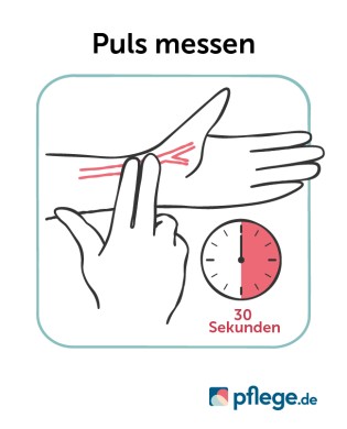 So messen Sie den Puls