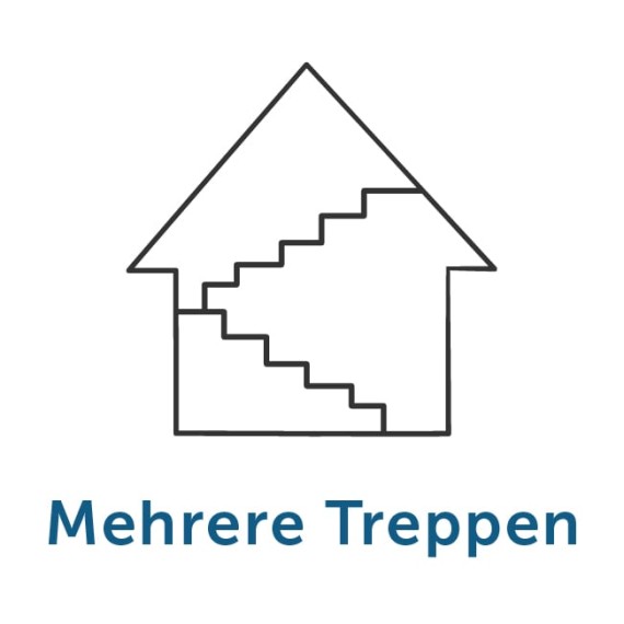 Sitzlift für mehrere Etagen und Treppen