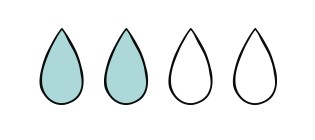 Symbol Harninkontinenz Grad 2