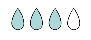 Symbol Harninkontinenz Grad 3