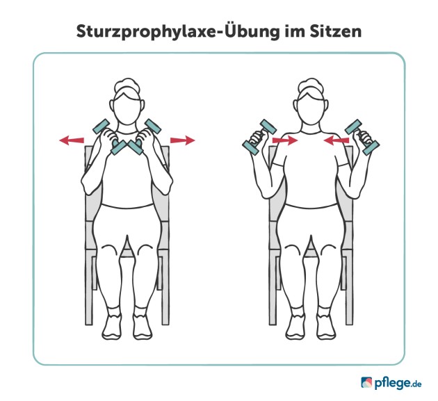 Sturzprophylaxe-Übung im Sitzen