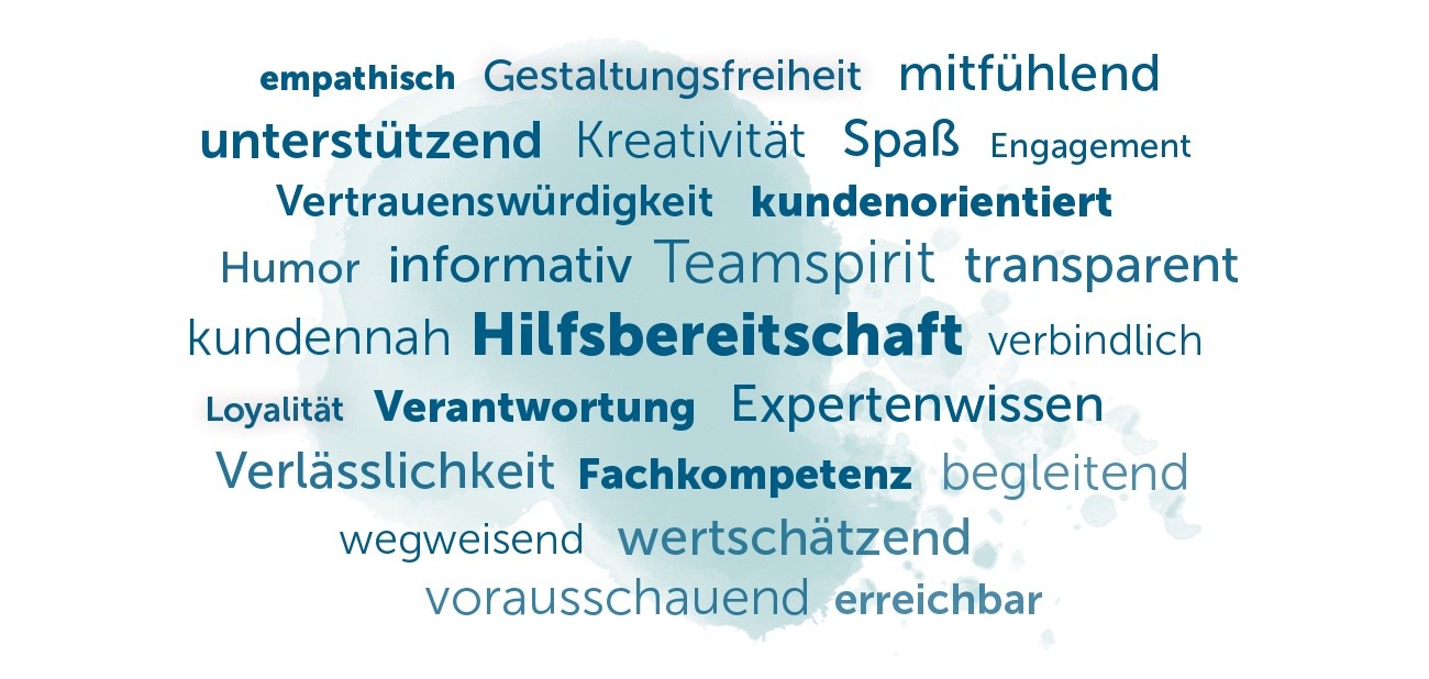 Wortblase_das-Team-beschreibt-pflege.de