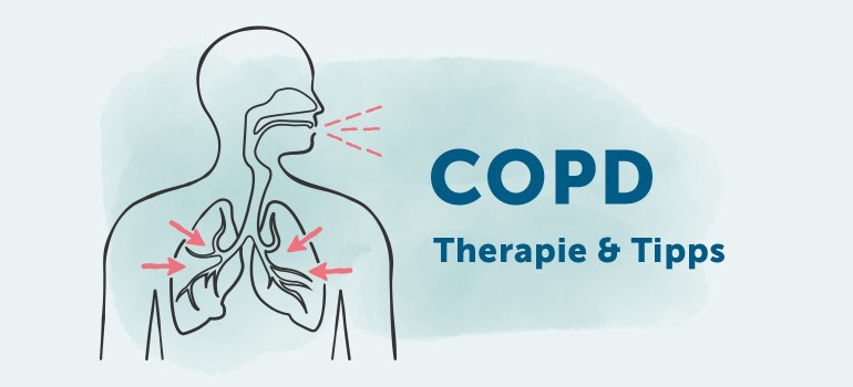 COPD Therapie