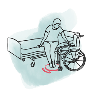 Drehscheibe Umsetzhilfe