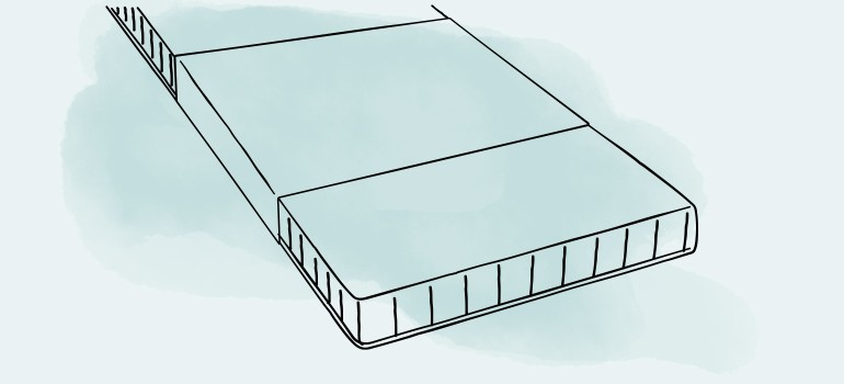 Inkontinenzunterlagen, Bettschutzeinlagen