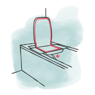 Klassischer Badewannenlifter