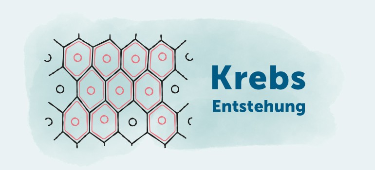 Krebsentstehung: Ursachen und Risikofaktoren