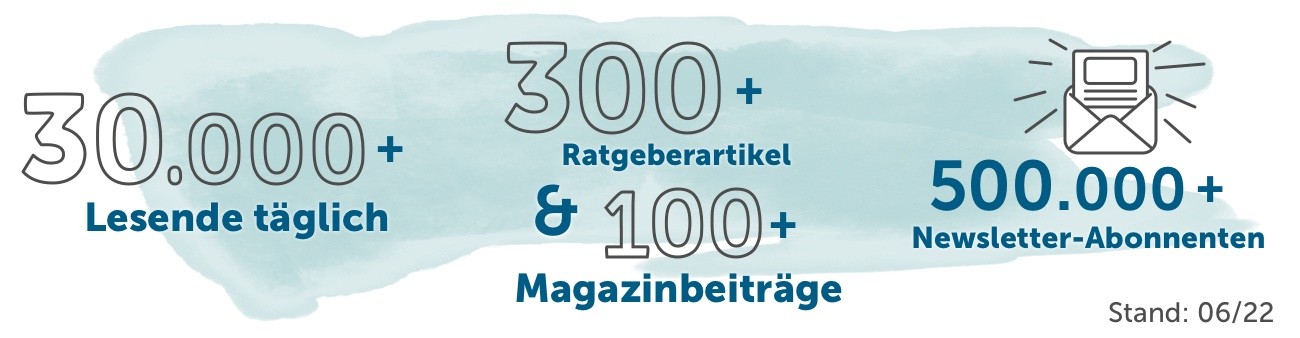 pflege.de in Zahlen - Teil 2