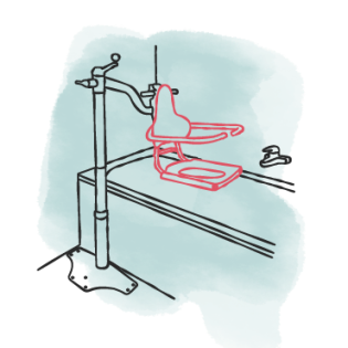 Schwenkbarer Badewannenlifter