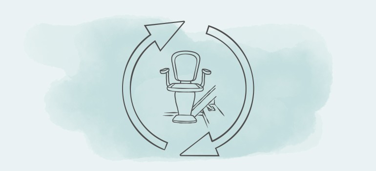 Gebrauchter Treppenlift