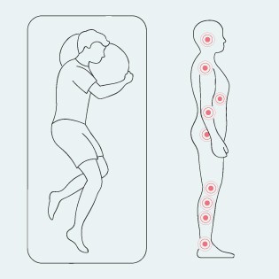Prädilektionsstellen für Dekubitus in Seitenlage