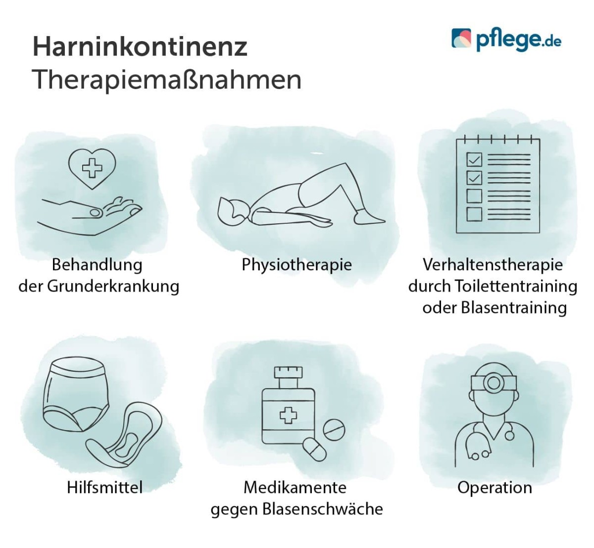 Therapie-Maßnahmen bei Harninkontinenz im Überblick
