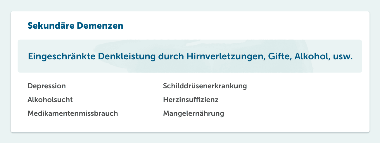 Sekundäre Demenzformen
