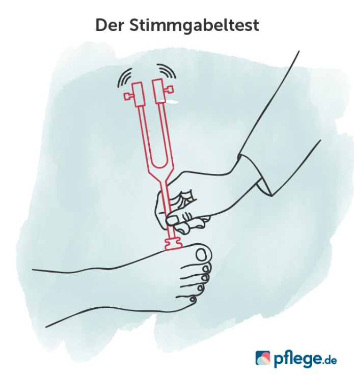 Stimmgabeltest bei Verdacht auf diabetischen Fuß