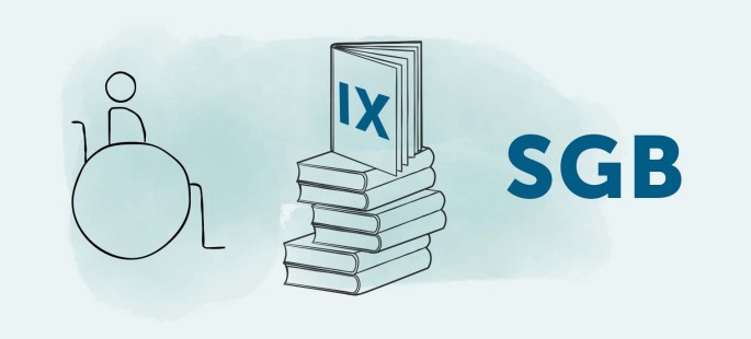 Symbolbild Schwerbehindertenausweis