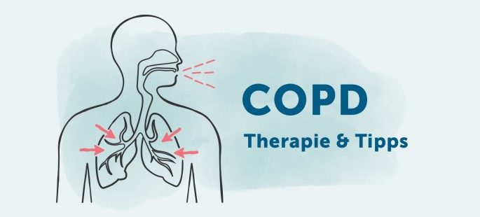 COPD Therapie