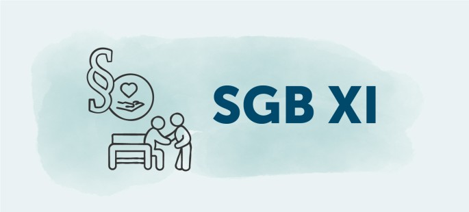 Symbolbild Elftes Sozialgesetzbuch