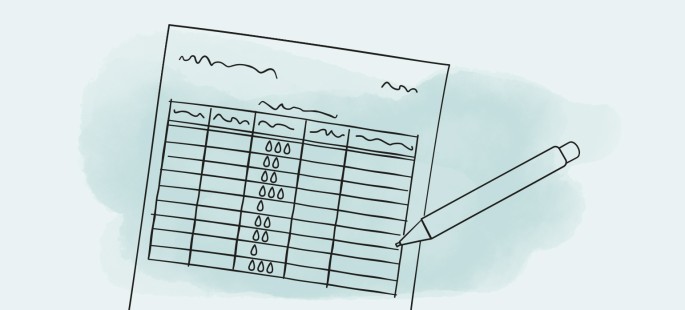 Miktionsprotokoll und Trinkprotokoll
