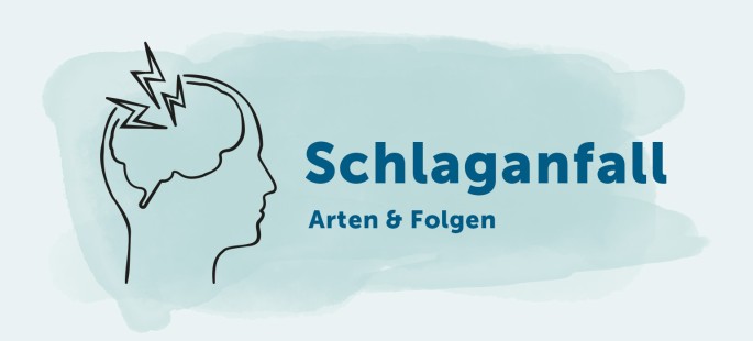 Schlaganfall Arten & Folgen