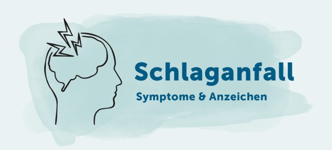 Schlaganfall Symptome & Anzeichen